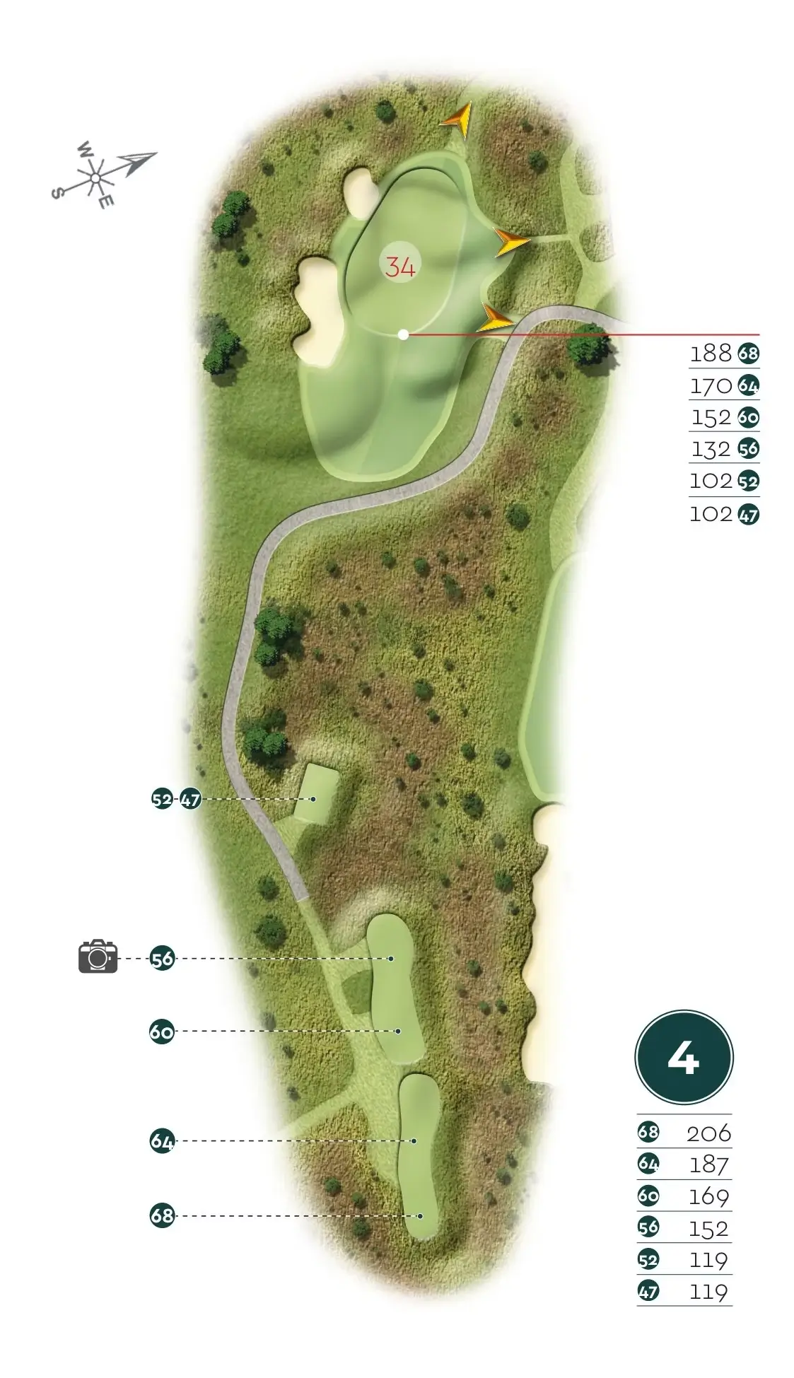 Hole 4